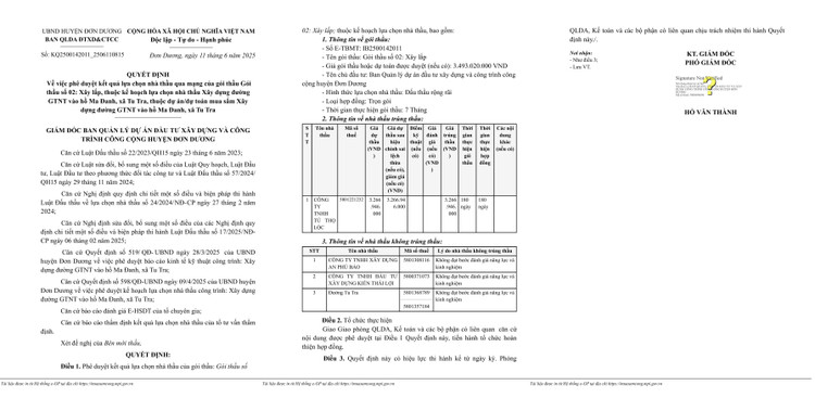 MSC ib2500142011-quyetdinhpheduyetkqlcnt-11-06-2025-hinh-anh-0.jpg