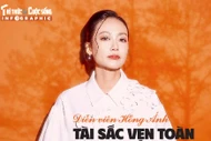 [INFOGRAPHIC] Diễn viên Hồng Ánh tài sắc vẹn toàn