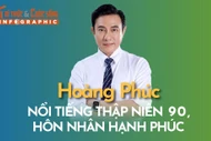 [INFOGRAPHIC] Hoàng Phúc nổi tiếng thập niên 90, hôn nhân hạnh phúc