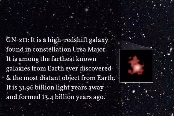 Sự kỳ diệu của thiên hà cổ xưa nhất từng được phát hiện 