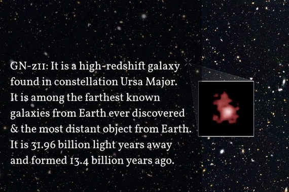 Sự kỳ diệu của thiên hà cổ xưa nhất từng được phát hiện 