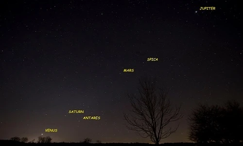 Hôm nay “ngũ tinh hội tụ”, 5 hành tinh xếp thẳng hàng