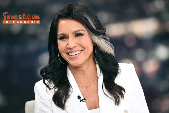 [INFOGRAPHIC] Sự nghiệp nữ Giám đốc Tình báo Quốc gia Mỹ