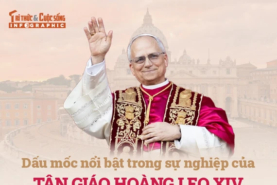 [INFOGRAPHIC] Dấu mốc nổi bật trong sự nghiệp của tân Giáo hoàng Leo XIV