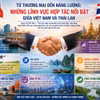 Những lĩnh vực hợp tác nổi bật giữa Việt Nam và Thái Lan