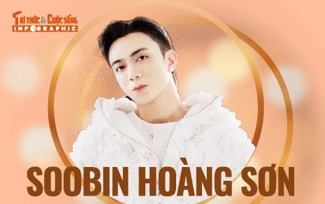 [INFOGRAPHIC] Soobin Hoàng Sơn là ‘con nhà nòi’, hiện tại đắt show