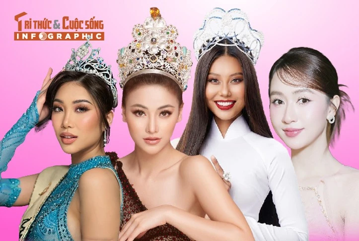[INFOGRAPHIC] Nhiều mỹ nhân Việt ghi dấu ấn ở Miss Earth 