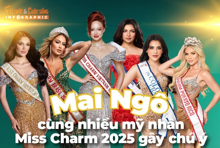 [INFOGRAPHIC] Mai Ngô cùng nhiều mỹ nhân Miss Charm 2025 gây chú ý