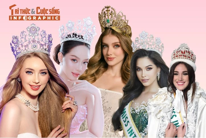 [INFOGRAPHIC] 5 người đẹp đăng quang Miss International gây chú ý