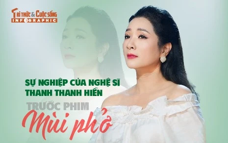 [INFOGRAPHIC] Sự nghiệp của nghệ sĩ Thanh Thanh Hiền trước phim Mùi phở