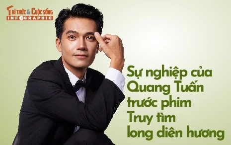 [INFOGRAPHIC] Sự nghiệp của Quang Tuấn trước phim Truy tìm long diên hương 
