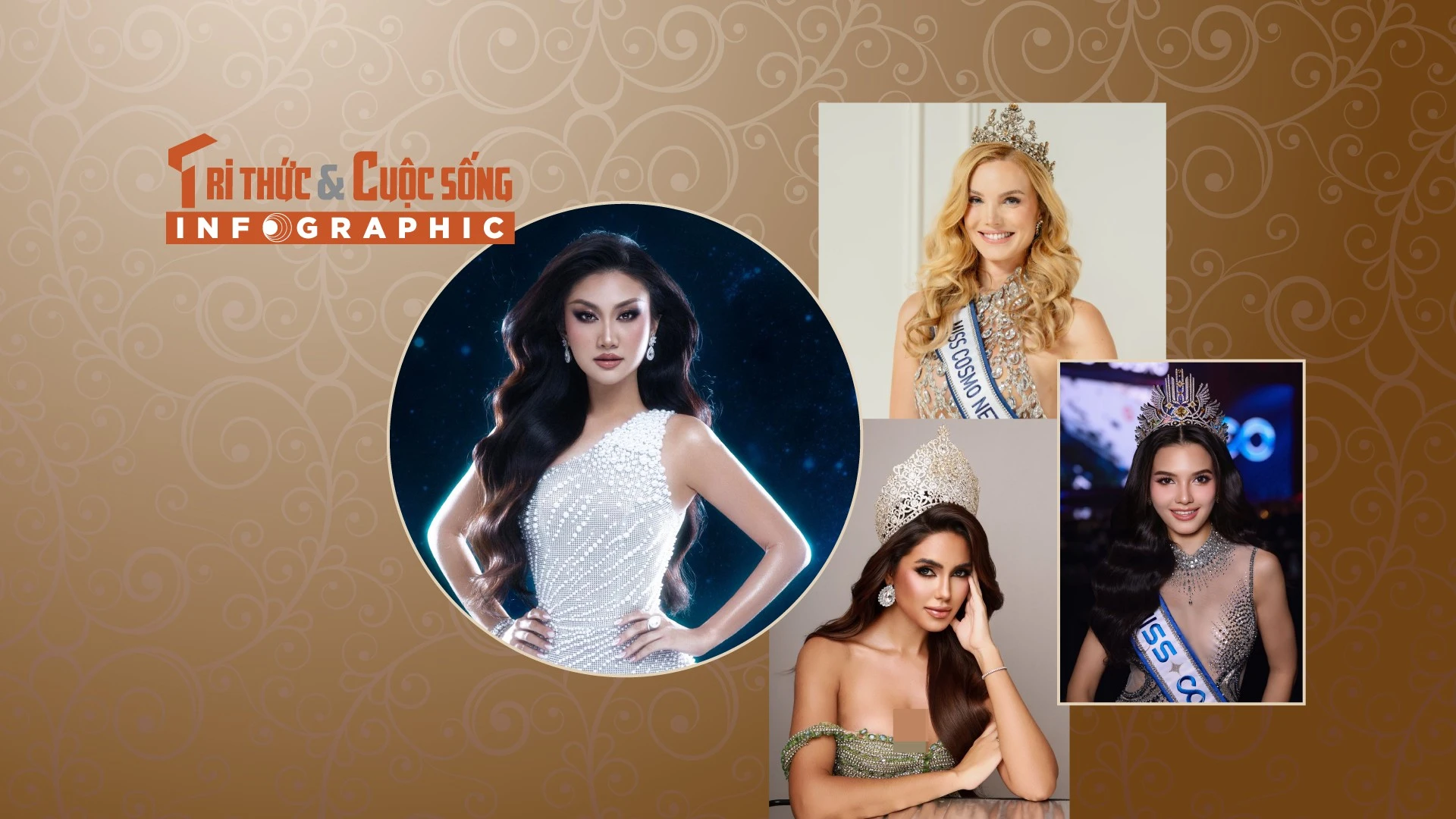 [INFOGRAPHIC] Phương Linh cùng nhiều mỹ nhân Miss Cosmo 2025 gây chú ý