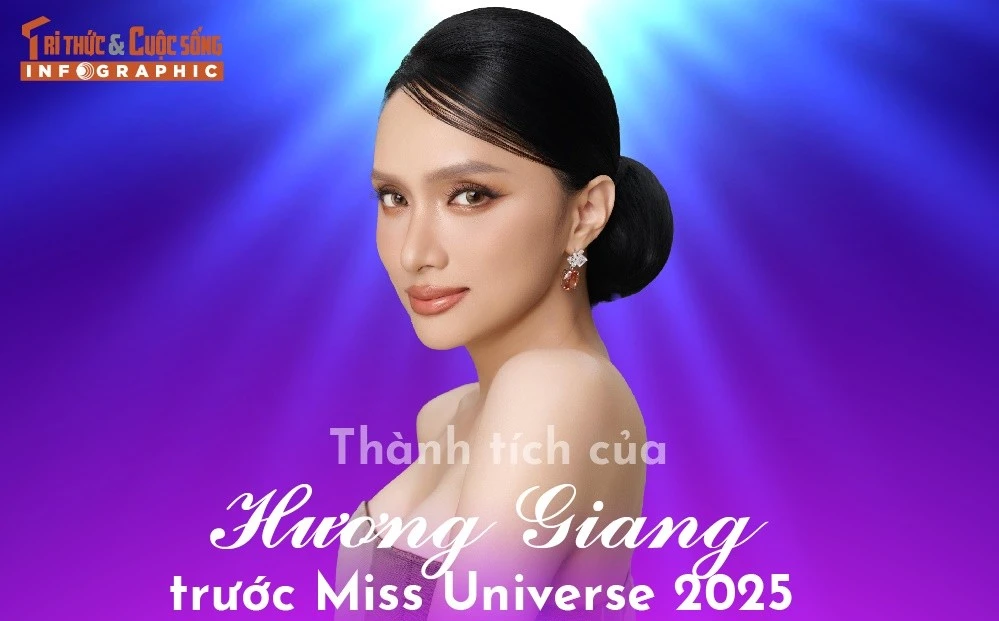 [INFOGRAPHIC] Thành tích của Hương Giang trước Miss Universe 2025