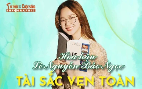 [INFOGRAPHIC] Hoa hậu Lê Nguyễn Bảo Ngọc tài sắc vẹn toàn