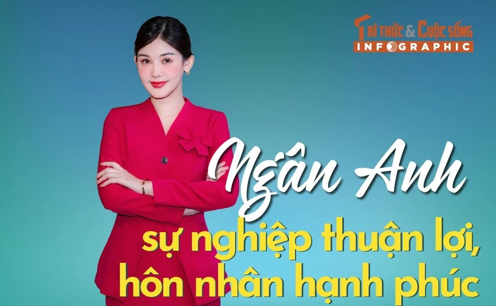 [INFOGRAPHIC] Ngân Anh sự nghiệp thuận lợi, hôn nhân hạnh phúc 