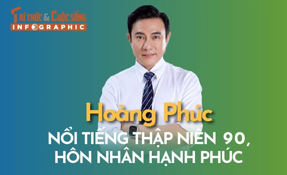 [INFOGRAPHIC] Hoàng Phúc nổi tiếng thập niên 90, hôn nhân hạnh phúc