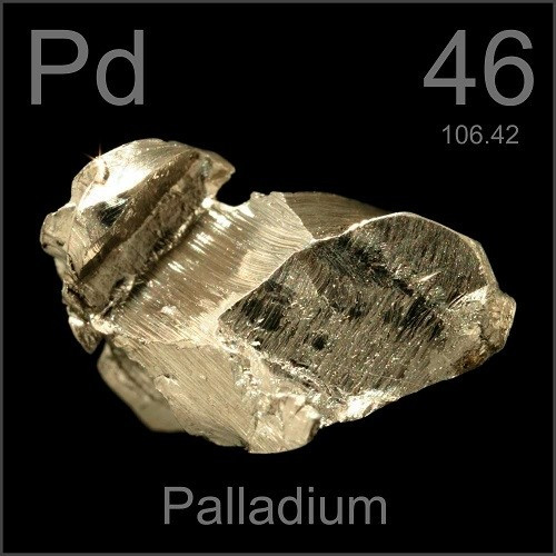 Palladium là một kim loại hiếm màu trắng bạc và bóng, được William Hyde Wollaston phát hiện năm 1803. Ảnh: Geology Science