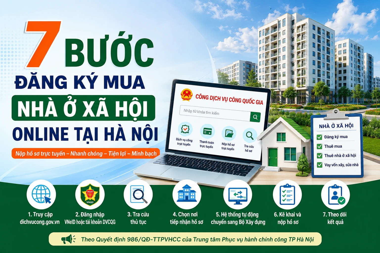 [INFOGRAPHIC] 7 bước đăng ký mua nhà ở xã hội online tại Hà Nội