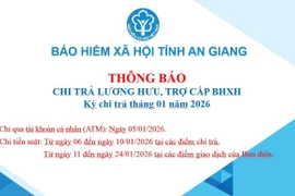 An Giang công bố lịch chi trả lương hưu, trợ cấp BHXH tháng 1/2026