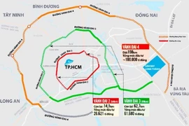 TP HCM, Đồng Nai, Tây Ninh thống nhất kế hoạch triển khai đường Vành đai 4
