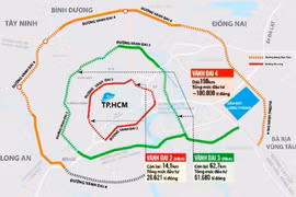 TP HCM, Đồng Nai, Tây Ninh thống nhất kế hoạch triển khai đường Vành đai 4