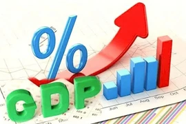 Thủ tướng chỉ đạo thực hiện mục tiêu tăng trưởng kinh tế năm 2026