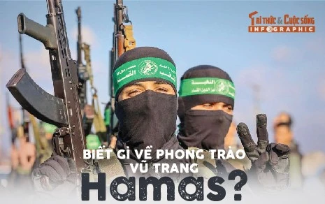 [INFOGRAPHIC] Biết gì về phong trào vũ trang Hamas?