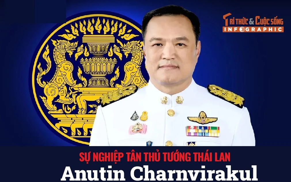 [INFOGRAPHIC] Sự nghiệp tân Thủ tướng Thái Lan Anutin Charnvirakul