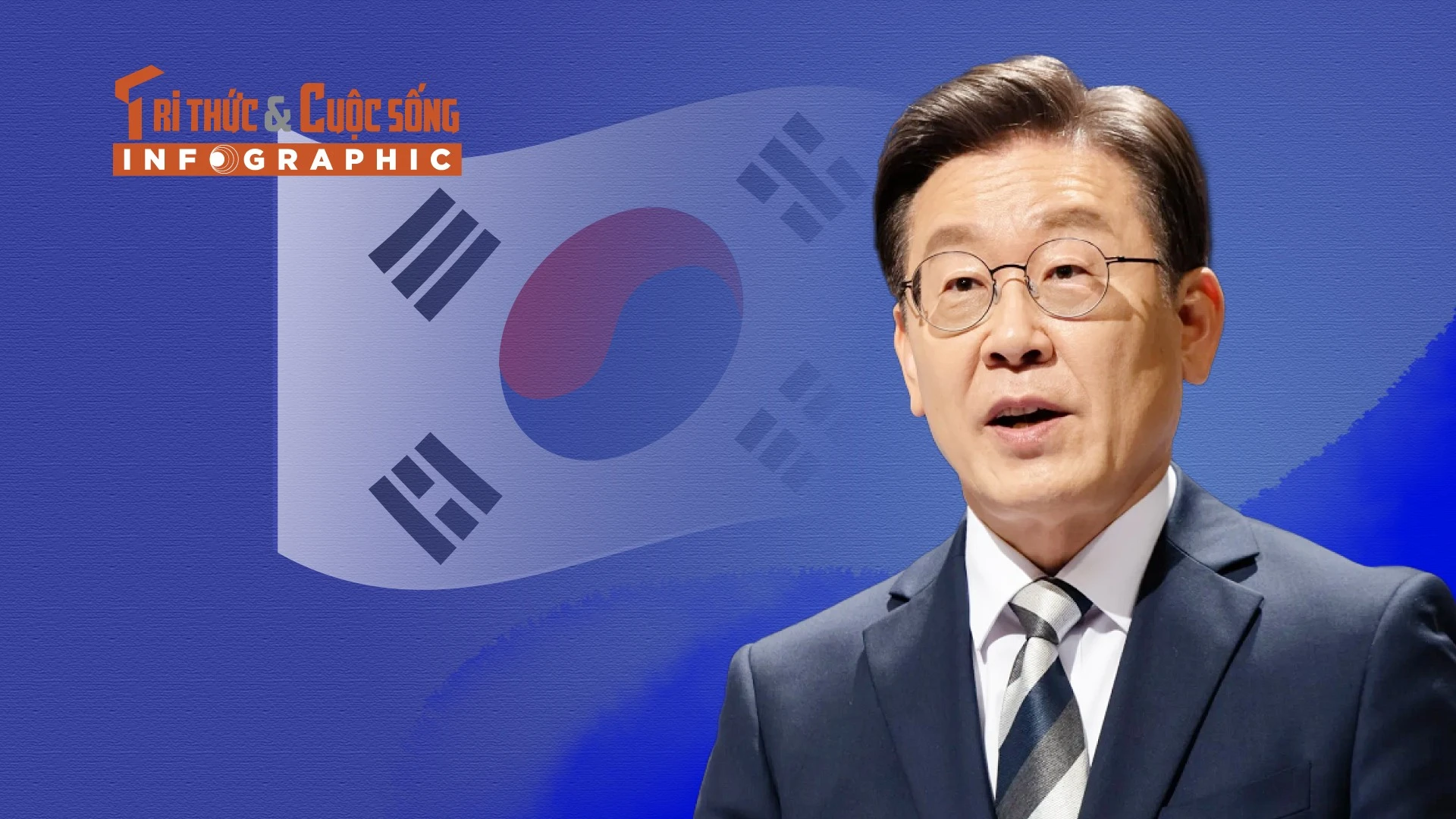 [INFOGRAPHIC] Sự nghiệp Tổng thống Hàn Quốc Lee Jae Myung