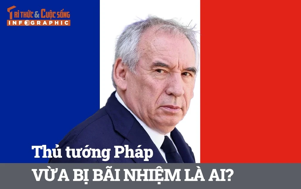 [INFOGRAPHIC] Thủ tướng Pháp vừa bị bãi nhiệm là ai?