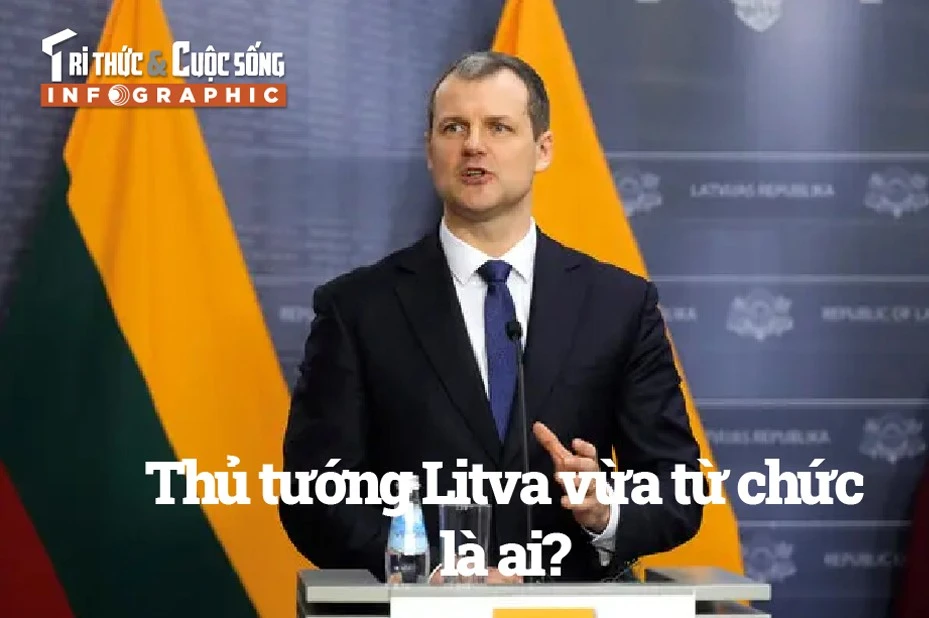 [INFOGRAPHIC] Thủ tướng Litva vừa từ chức là ai?