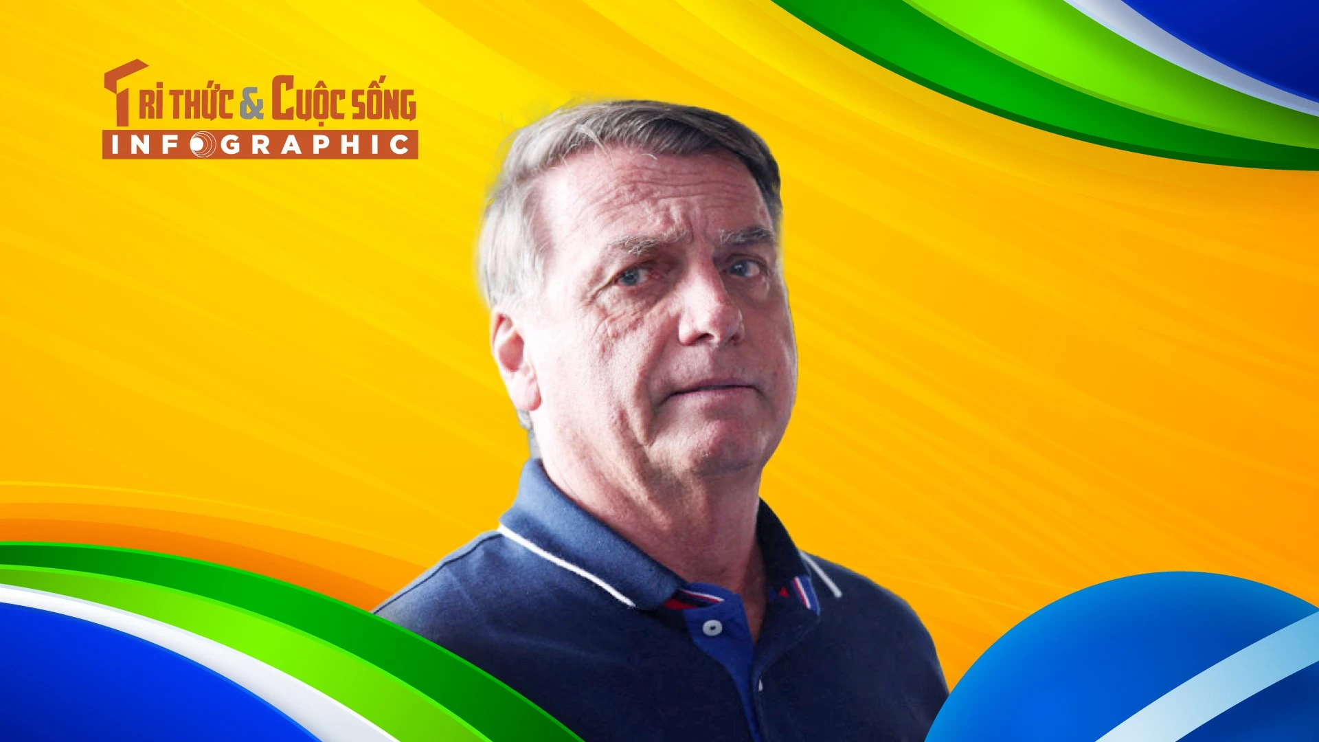 [INFOGRAPHIC] Cựu Tổng thống Brazil bị quản thúc tại gia là ai?