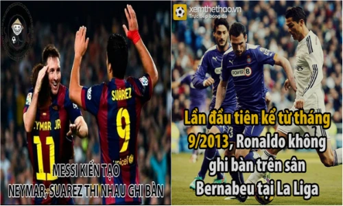 Ảnh chế bóng đá: Bale bị la ó, Messi đau lòng