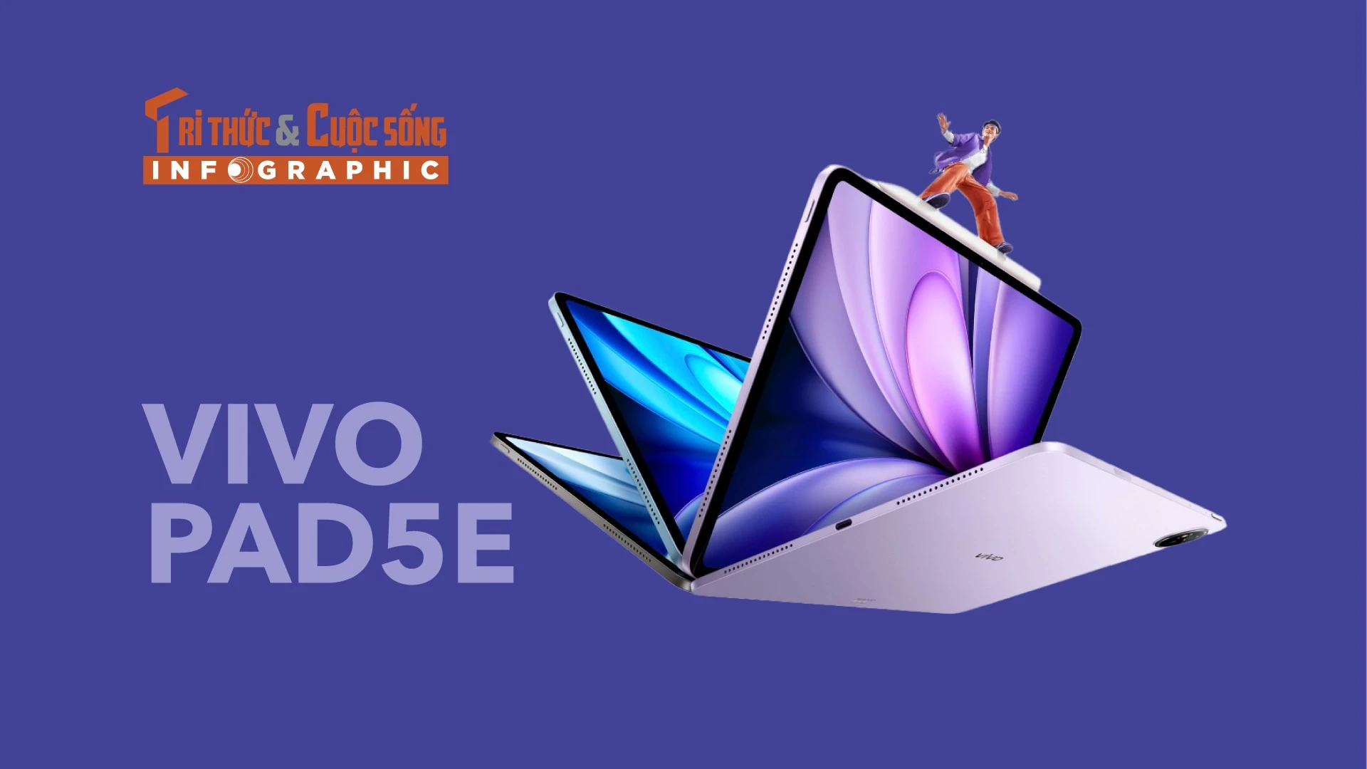 [INFOGRAPHIC] vivo Pad5e, Tablet 12 inch 144Hz, chip Snapdragon 8s Gen 3 