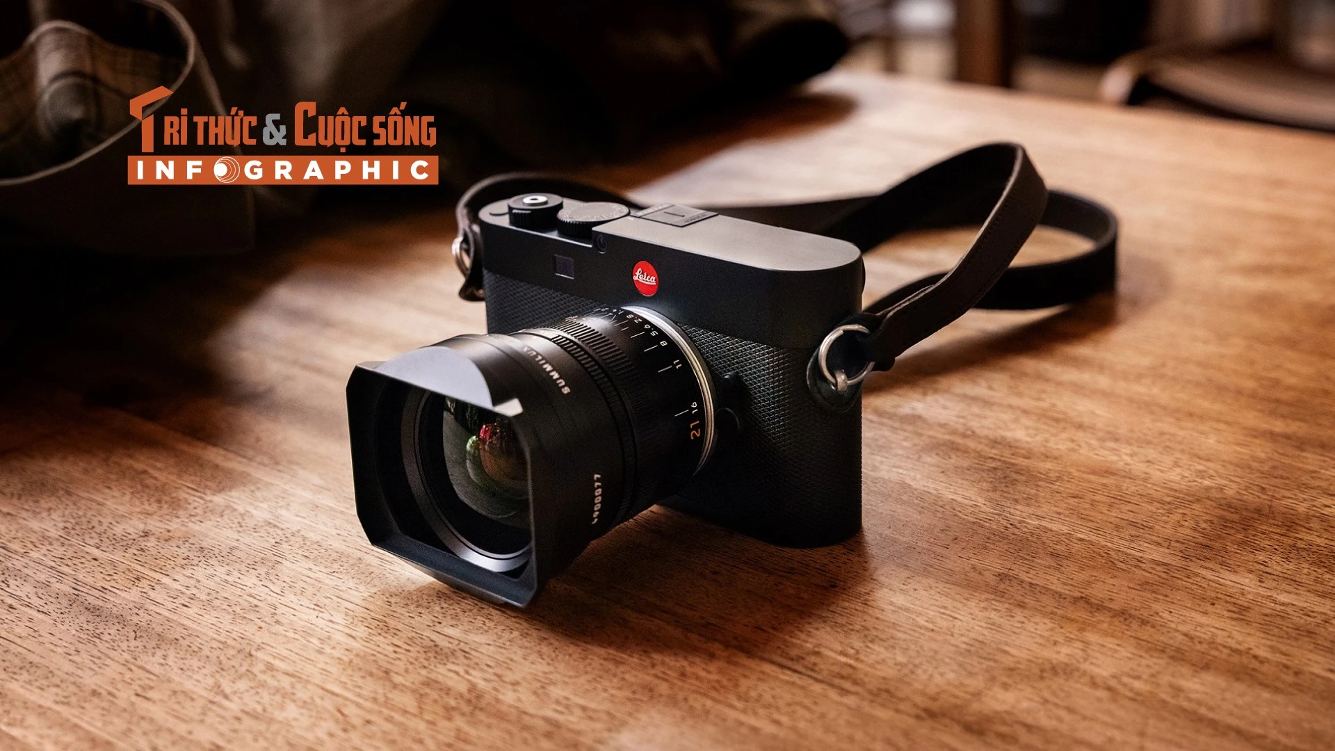[INFOGRAPHIC] Leica M EV1, Máy ảnh Leica M đầu tiên có ống ngắm điện tử 