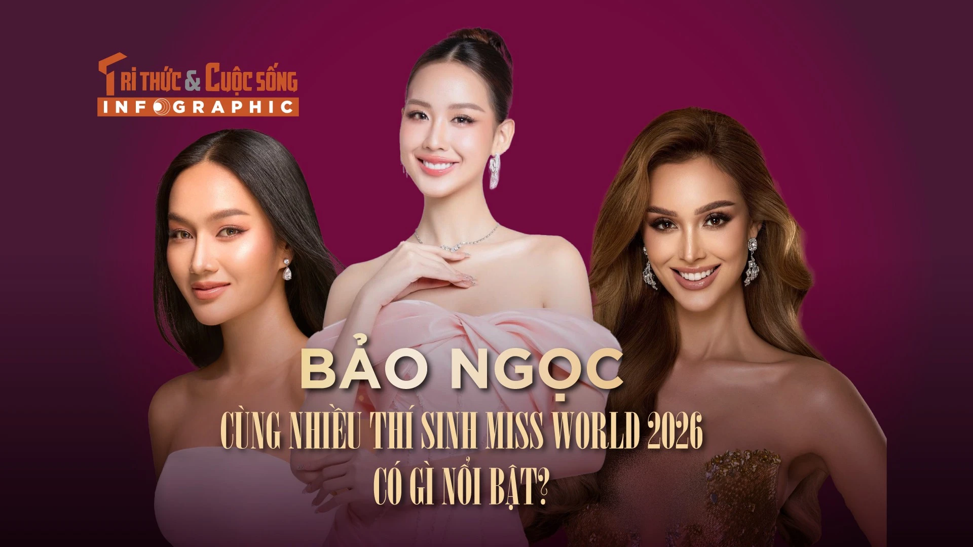 [INFOGRAPHIC] Bảo Ngọc cùng nhiều thí sinh Miss World 2026 có gì nổi bật?