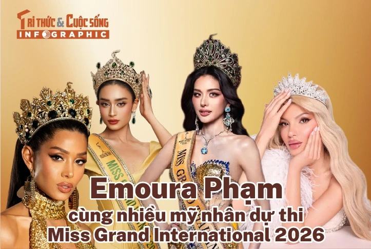 [INFOGRAPHIC] Emoura Phạm cùng nhiều mỹ nhân dự thi MGI 2026