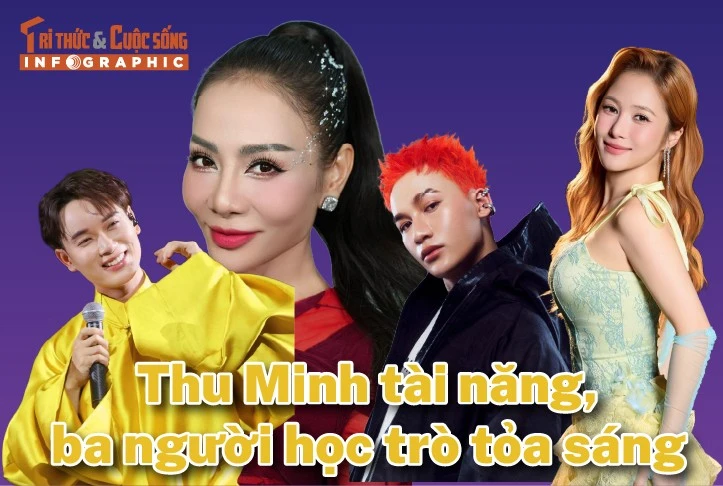 [INFOGRAPHIC] Thu Minh tài năng, ba người học trò tỏa sáng