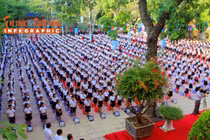 15 câu nói truyền cảm hứng nhân ngày khai giảng 5/9