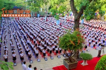 15 câu nói truyền cảm hứng nhân ngày khai giảng 5/9