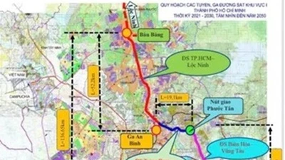 TPHCM - Becamex bắt tay triển khai dự án đường sắt và metro liên vùng