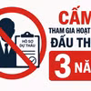Dược phẩm Phúc Thiện liên tục bị hàng loạt bệnh viện lớn cấm thầu 3 năm