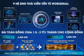 Chiêu trò khiến hàng nghìn người sập bẫy đầu tư đồng tiền ảo 'WM'