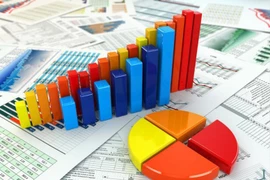 Thủ tướng yêu cầu rà soát, báo cáo kết quả hoạt động đầu tư 9 tháng 2025