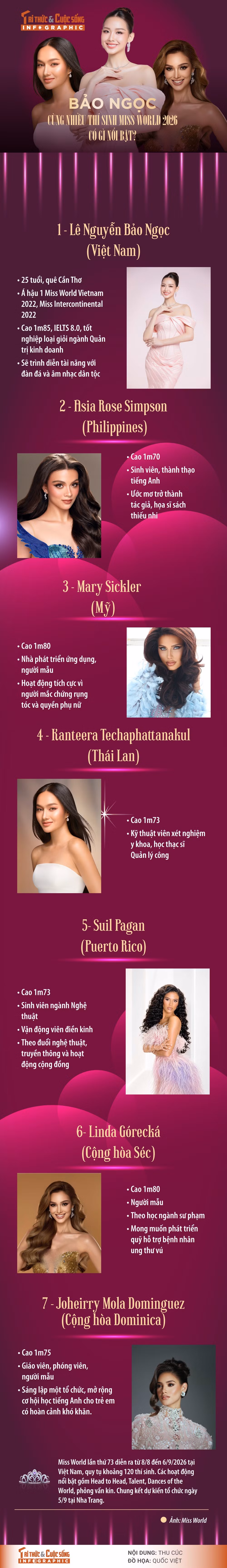 bao-ngoc.jpg
