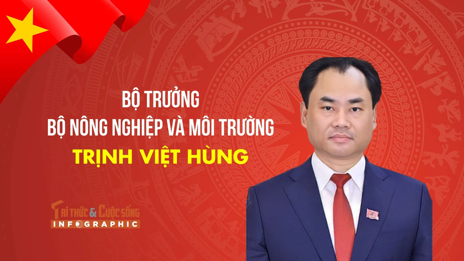 [INFO] Chân dung Bộ trưởng Bộ Nông nghiệp và Môi trường Trịnh Việt Hùng