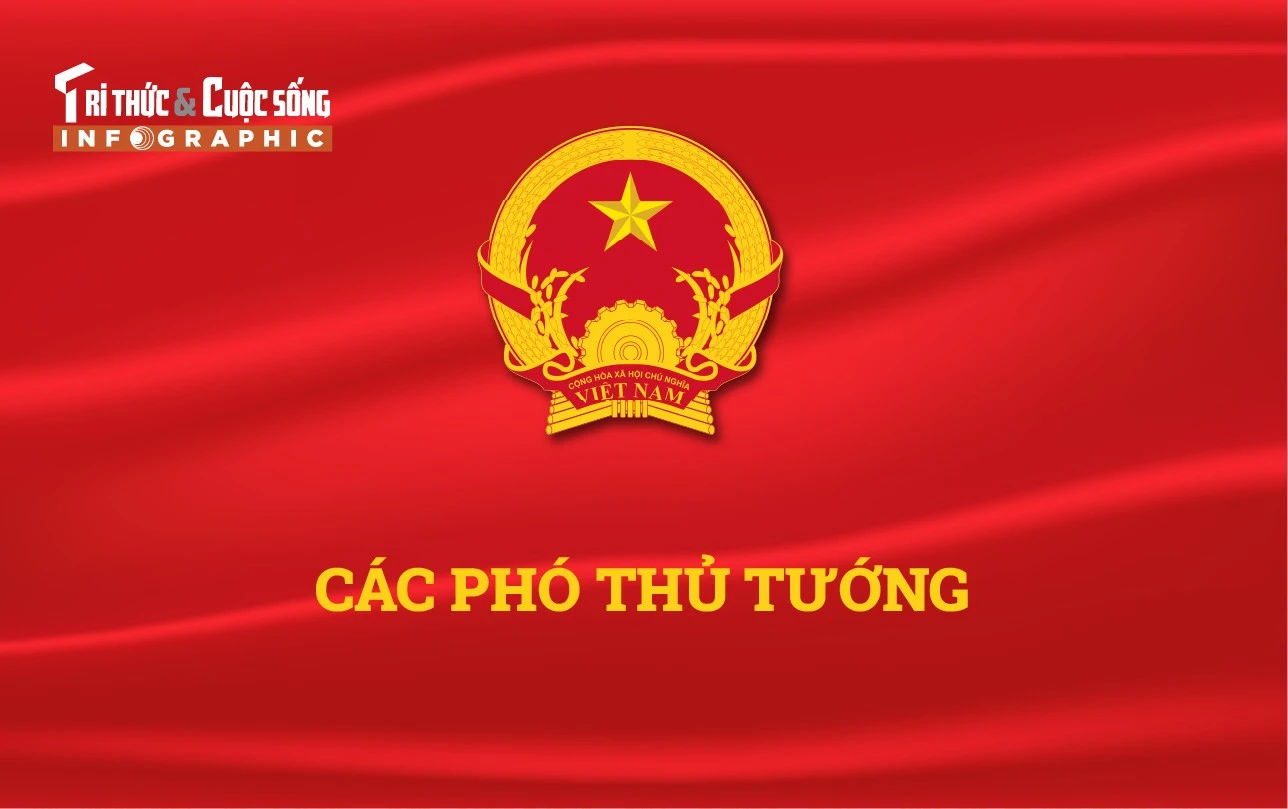 [INFO] Chân dung 6 Phó Thủ tướng nhiệm kỳ 2026 - 2031 được phê chuẩn bổ nhiệm 