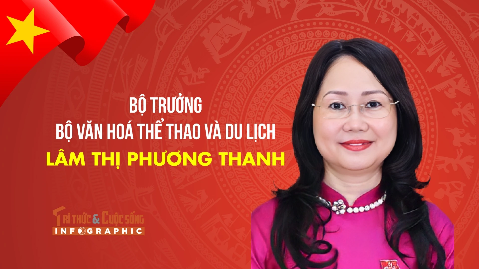 [INFO] Chân dung Bộ trưởng Bộ Văn hoá Thể thao và Du lịch Lâm Thị Phương Thanh