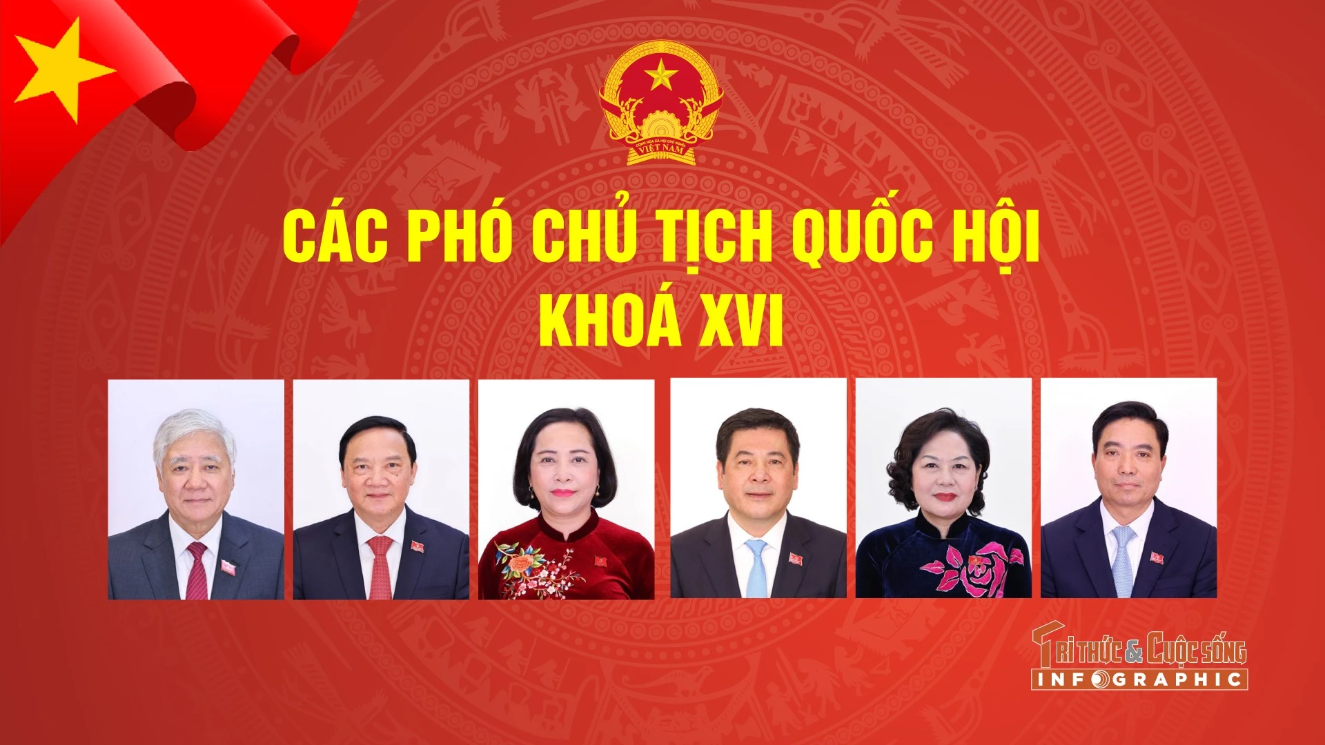 Chân dung các Phó Chủ tịch Quốc hội khoá XVI