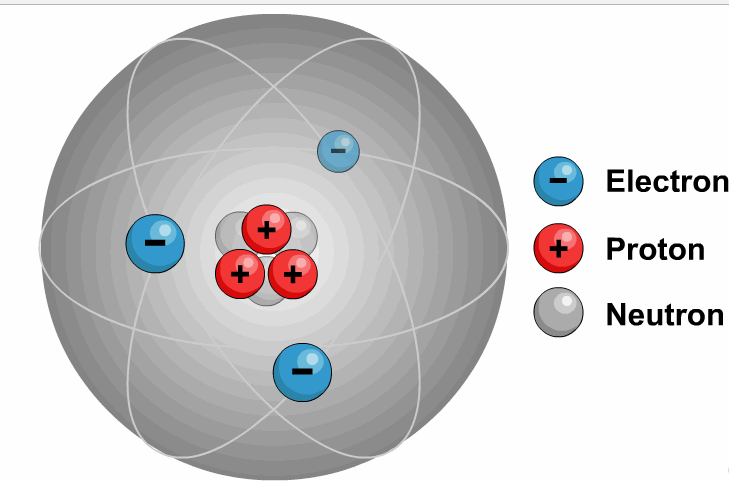  1. Là tiền đề cho sự khám phá electron. Tia âm cực thực chất là dòng electron di chuyển trong chân không. Chính nhờ nghiên cứu về tia này mà nhà vật lý J.J. Thomson đã khám phá ra electron vào năm 1897, mở đường cho sự phát triển của vật lý hiện đại. Ảnh: Pinterest.